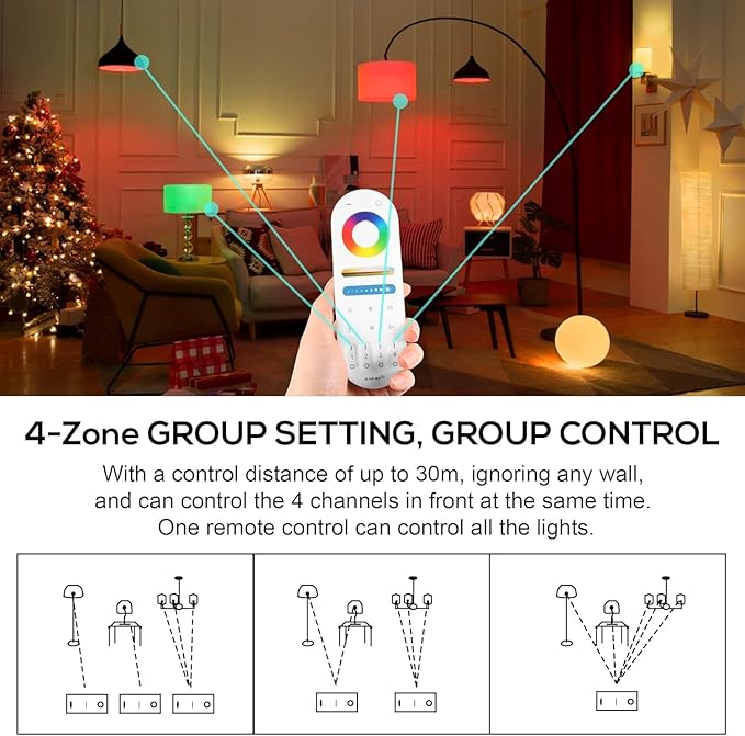 XXK LM091+WB5 WiFi Remote Controller Kit for RGB CCT RGBW Dimming LED Strip Lights, 4-Zone RF Wireless Control + DC12-24V 5-in-1 LED Controller Compatible with Alexa Google Home Smart Life Tuya APP