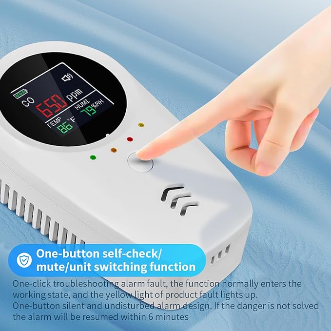 2PCS 5-in-1 Rechargeable Carbon Monoxide & Natural Gas Detectors with Temperature/Humidity LCD Display & 2000mAh Lithium-ion Battery, Portable Plug in Co Detector for Home Travel RV Essentials