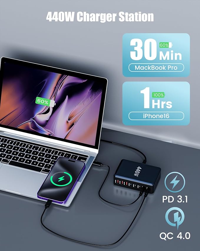 BODSEIEOU USB C Charger Block 440W Charging Station Hub,8 Port GaN III Fast Charging Brick with 5ft Extension Cord,PD PPS 100W Laptop Power Adapter for MacBook Pro/Air,iPhone 17/16,Samsung Galaxy,Dell