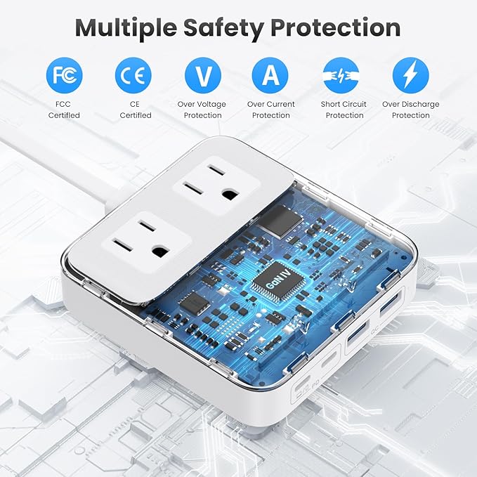 USB C Charger Block,135W GaN Fast Charging Station Hub,6-in-1 USB C Power Strip with 5ft Cord,2 AC & 2 USB A & C,PD 65W Laptop Charger for MacBook Air/Pro,iPhone16/15,Galaxy S24 etc