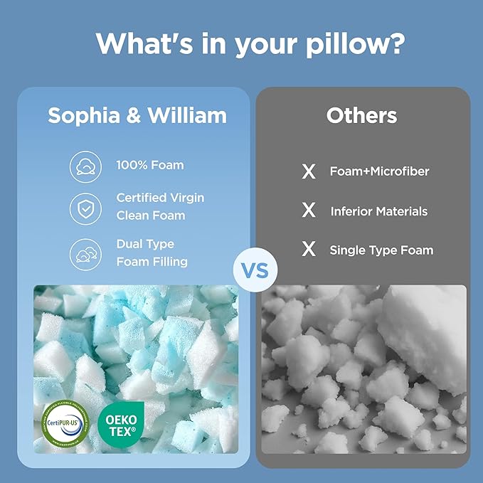 Sophia & William Cooling Bed Pillow for Sleeping (Standard Size) Adjustable Shredded Memory Foam Pillow for Side, Back and Stomach Sleepeers