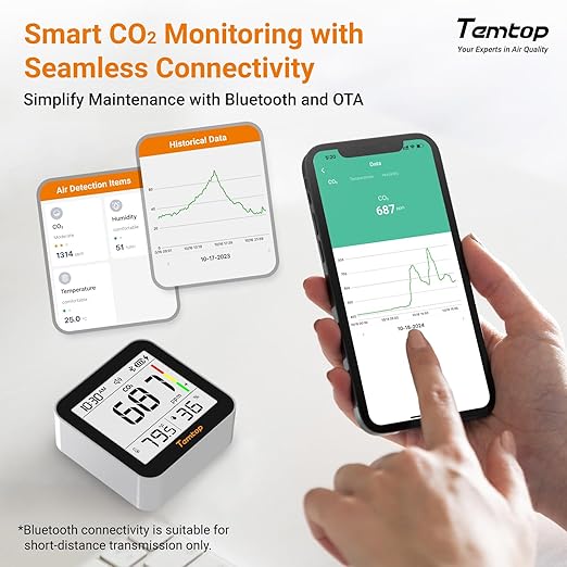Temtop CO2 Monitor Indoor Air Quality Monitor 3 in 1 CO2 Meter(Temperature, Humidity and CO2), 180 Days Standby Time