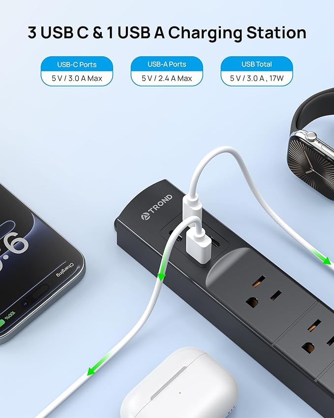 TROND 360° Rotating Plug Surge Protector, Power Strip with USB Ports, 3 USB C and 1 USB A, 1440 Joules, ETL Listed, 1625W, Wall Outlet Extender, 3ft Extension Cord for Home Office Dorm, Black