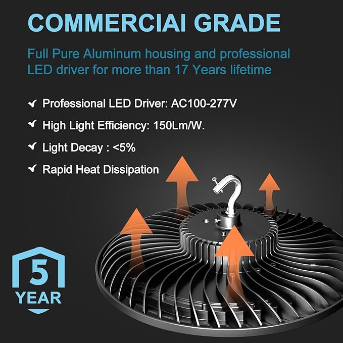 Lightdot Smart 250W LED High Bay Light 37,500LM Commercial Bay Lighting with Control (Supports Normal Mode & Motion Sensor Mode) ETL-Listed Plug and Play for 30-40FT Height-6Yrs Warranty-8Pack