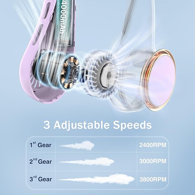 GULAKI Portable Neck Fan, Personal Fan with 4000mAh Battery, Rechargeable Neck Fan with 3 Speeds and 64 Cool Lights, Birthday Gifts for Men Women Mom Dad, Hands Free Cooling fan for Summer(Purple)