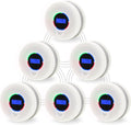 10-Year Battery Wireless Interconnected Smoke and Carbon Monoxide Detector, Smart Interlink Smoke CO Alarm with Digital Display, Fire and CO Combo Alarm for Home (6 Pack)