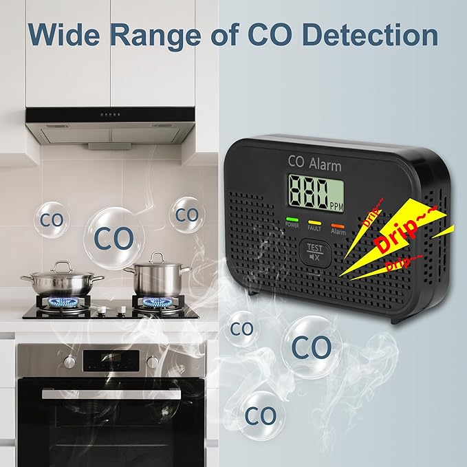 Carbon Monoxide Detector Powered by AA Battery (not Included),CO Monitoring Alarm with LCD Display Screen, Used for Home Basement Kitchen, Hotel Garage, Bedroom, Living Room Voice Alarm 3 Pack