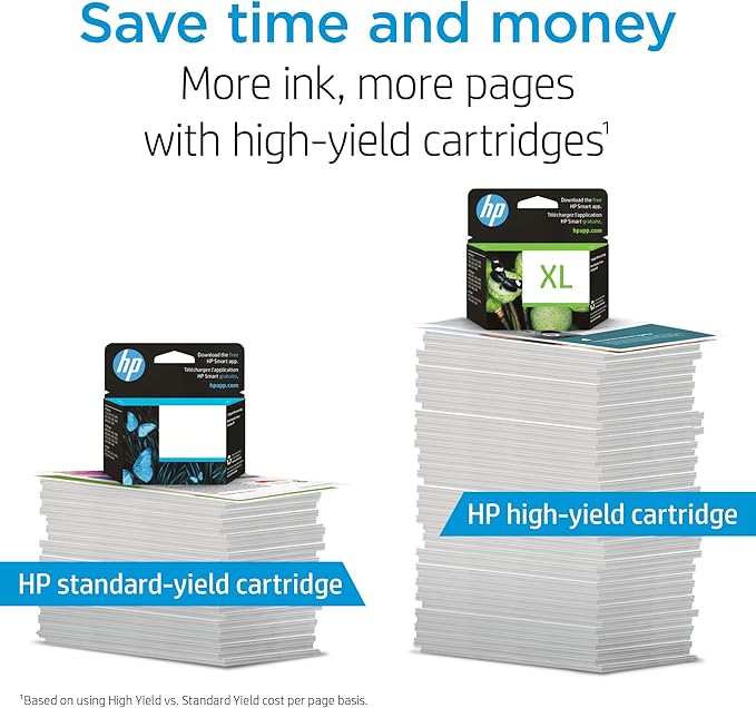HP 910 Magenta Ink Cartridge | Works with OfficeJet 8010, 8020, Pro 8020, 8030 | Eligible for Instant Ink | 3YL59AN