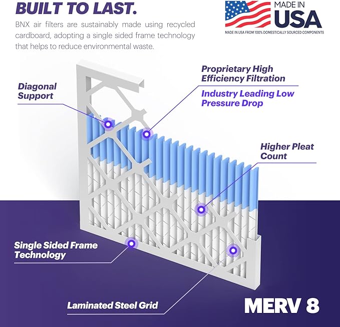 BNX TruFilter 18x20x1 Air Filter MERV 8 (6-Pack) - MADE IN USA – Dust & Pet Defense Electrostatic Pleated Air Conditioner HVAC AC Furnace Filters for Dust, Pet, Mold, Pollen MPR 600 – 700 & FPR 5