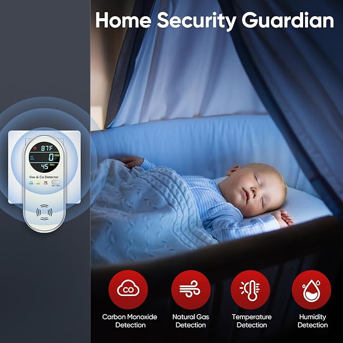 NICGOL 4-in-1 Combination Carbon Monoxide Detectors & Natural Gas Leak Detector - Carbon Monoxide Detectors Plug in - Dual Sensor Gas & Co Detector - Temperature & Humidity Detectors (3 Packs)