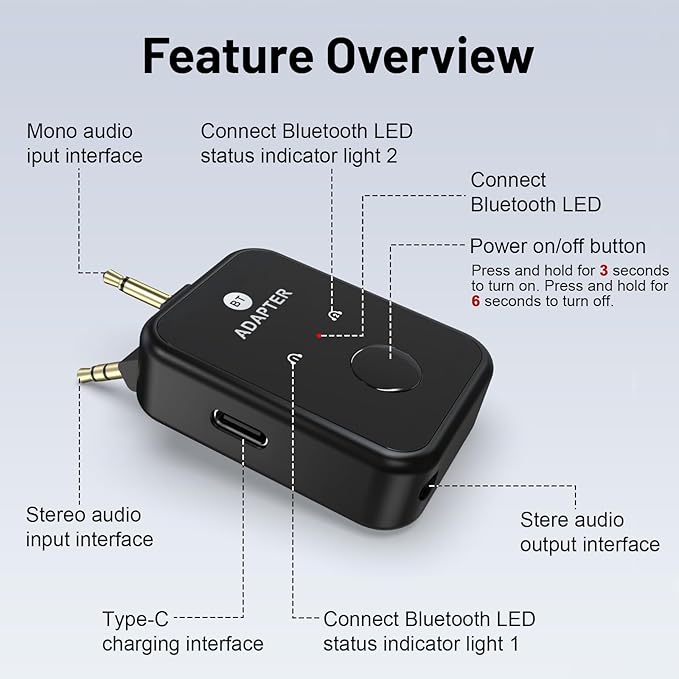 Airplane Bluetooth 5.3 Transmitter Adapter, 3.5mm to Dual Bluetooth Audio Converter, Wireless Hi-Fi Transmitter Receiver for Headphones, Speakers, TV, Switch, PC, Car, Flight, Support 2 Headphones