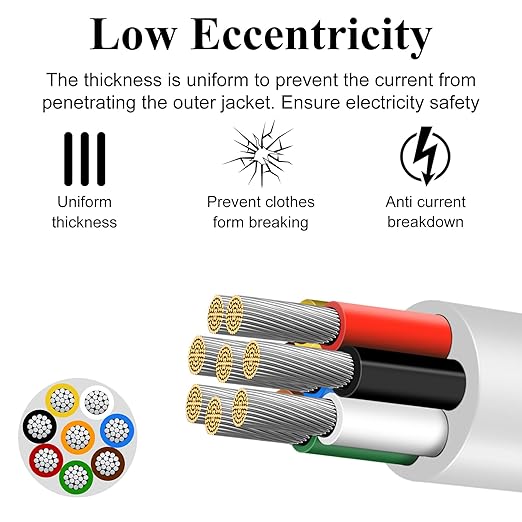 22 Gauge 8 Conductor Electrical Wire, 49.2FT Low Voltage 22/8 Tinned Copper Stranded 8 Wire Cable, 22 AWG White Flexible Extension Power Cord for Sprinkler, Thermostat, Speaker, Irrigation, Automotive
