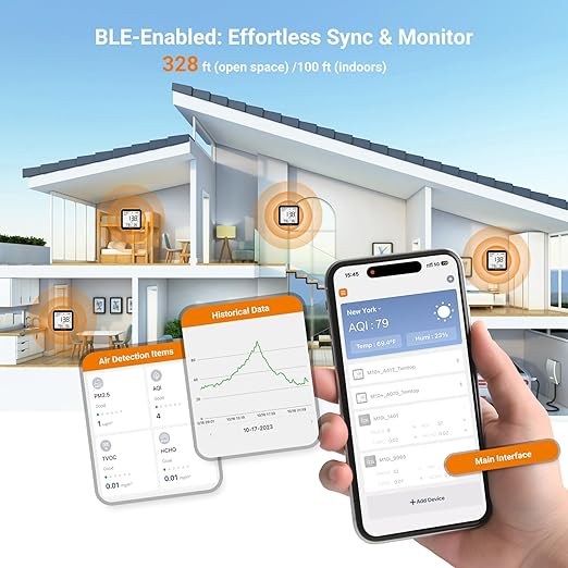 Temtop M10+ Indoor Air Quality Monitor, CO2 Monitor for Home, 6-in-1 PM2.5 & VOC Detector, E-Ink Display, 60-Day Battery, App-Connected Temperature & Humidity Sensor