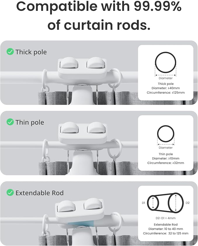 SwitchBot 2025 Automatic Curtain Opener 3 Rod-Bluetooth Remote Control, WiFi&Smartphone Control, Upgraded High-Performance, Add Hub to Compatible with Alexa, Google Home, HomeKit
