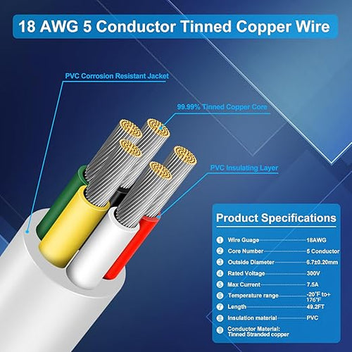 18 Gauge 5 Conductor Electrical Wire, 49.2FT Low Voltage 18/5 Tinned Copper Stranded 5 Wire Cable, 18 AWG White Flexible Extension Power Cord for Sprinkler, Thermostat, Speaker, Irrigation, Automotive