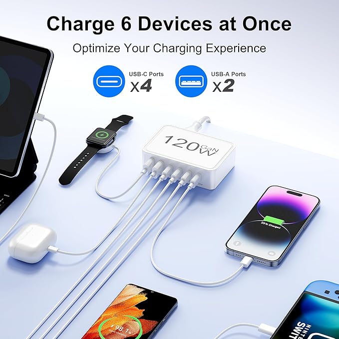 USB C Charger Block,120W GaN 6 Port Type C Fast Charging Station Hub,5FT Cord USB C Wall Charger Adapter Plug for iPad, iPhone 17, 16, 15, 14, 13, 12 Pro Max, Pixel, Galaxy and More