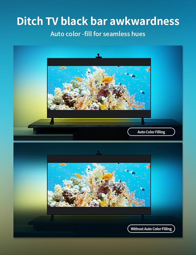Ailofy Smart TV LED Backlight with Camera for 40-50 inch Screens, 7.87ft LED Strip Lights Sync to Screen& Music, Color Changing Lights for TV Compatible with Alexa & Google Assistant, App Control