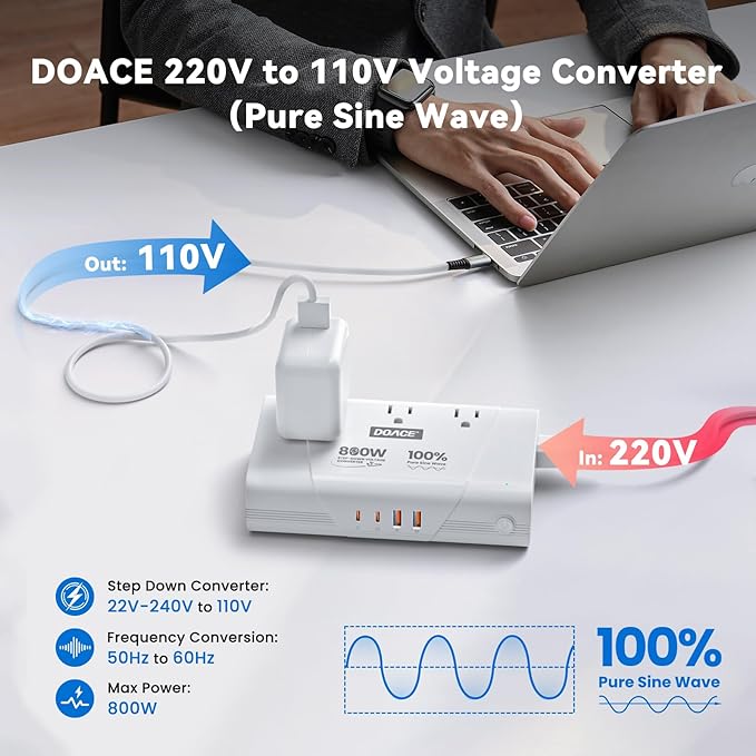 DOACE 800W Travel Adapter Voltage Converter, 220V to 110V Pure Sine Wave Step-Down Transformer for International Travel, 3 AC Outlets & 4 USB, Compatible with Phones, Hair Tools, Cameras & Laptops
