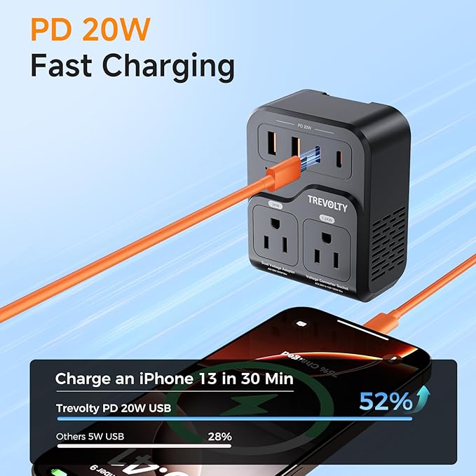 TREVOLTY 2000W Voltage Converter US to Europe, 220V to 110V Converter for Hair Dryer, 7-in-1 European Travel Plug Adapter with 3AC/2USB-A/2USB-C (PD20W), Travel Essentials with US/JP/FR/DE/UK/AU/EU