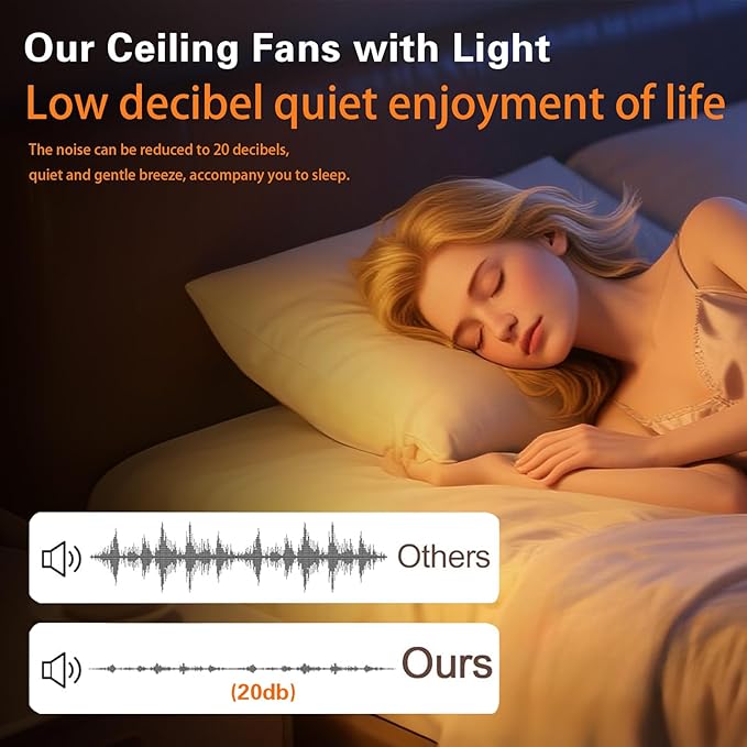 Gaizw 52 Inch Ceiling Fans with Lights and Remote Control, Modern Wooden Ceiling Fan, 2 Downrods 3 Blades Ceiling Fan with Light, 6 Speeds Reversible Quiet DC Motor Indoor Outdoor Fans