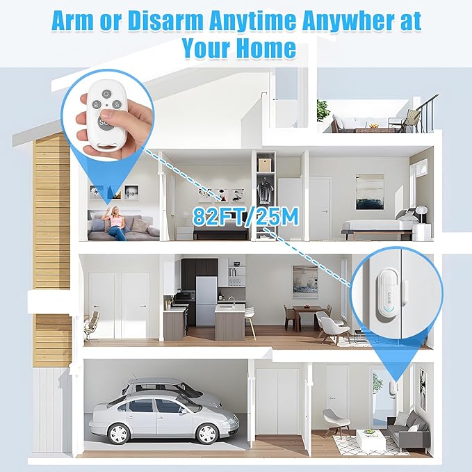 Sanjie Pool Door Alarms for Kids Safety/Home Security/Dementia,Wireless Door Alarms When Opened,Window Alarm sensors,0-120dB Volume Adjustable,4 Working Modes,2 Sensors 1 Remote Control
