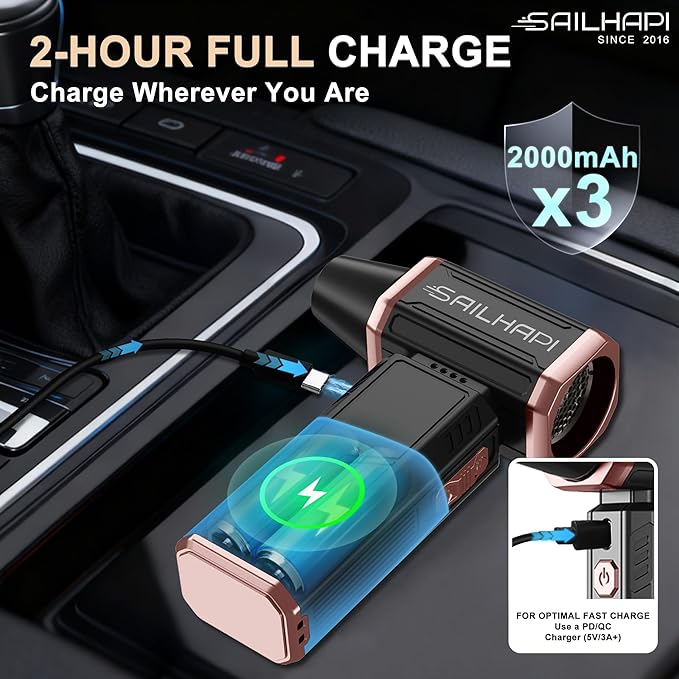 SAILHAPI Electric Air Duster, 300000RPM High-Speed Cordless Blower Fan with Variable Speed & Brushless Motor, Portable Mini Blower for Keyboard, Car, PC Cleaning, Replaces Canned Air, Gifts for Men