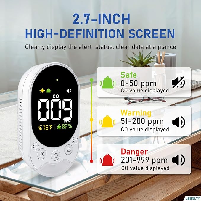 LSENLTY Portable Carbon Monoxide Detector with Battery, 2.7 Inch Large Screen Plug-in CO Detector, Lsenlty 3-in-1 Portable CO Detector (Temp and Hum), with Remind Function for RVs, Hotels, Travel