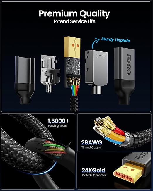 Silkland 80Gbps DisplayPort Cable 2.1 10FT/3M, [16K@60Hz, 8K@240Hz, 4K@540Hz 360Hz 240Hz] DP 2.1 Cable 16K, DP80 HDR DSC Display Port Cord Compatible FreeSync G-Sync Gaming Monitor 5090 7900XTX