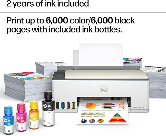 HP Smart Tank 5000 Wireless All-in-One Ink Tank Printer, Scanner, Copier with 2 Years of Ink Included, Best-for-Home, Cartridge-Free, Refillable, AI-Enabled (5D1B6A)