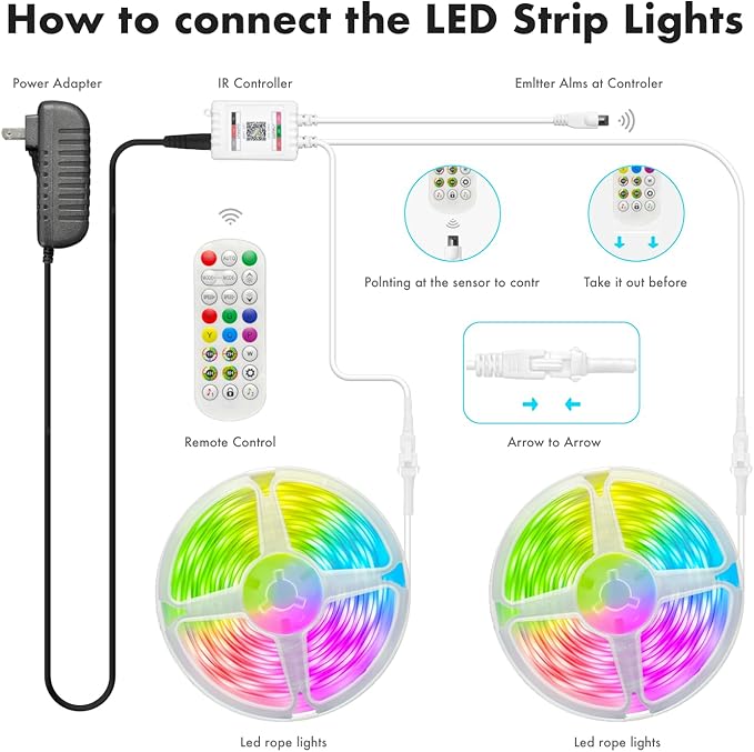ATHONO 100 ft(2 Rolls of 50ft) IC+RGB,Led Lights for Bedroom,Music Sync Color Changing,Led Strip Lights,with Remote App Control, Led Lights for Room Home Kitchen Decor Party