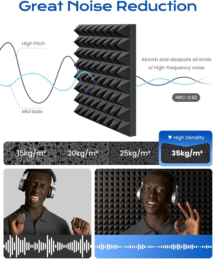 Sonicism Sound Proof Foam Panels for walls Self-Adhesive 18 Pack Pyramid 12" X 12" X 2" Acoustic Panels 35kg/m³High Density,Soundproof Wall Panels Fast Expand,Sound Absorption and Decoration,Black