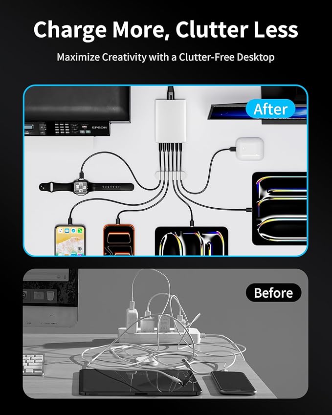 USB C Fast Charger, 105W GaN 6-Port Desktop USB Charging Station Hub, USB C Charger Block Wall Charger for iPhone 17/16/15/14/13/12/11, iPad, Samsung and More (Cable Organizer Included)