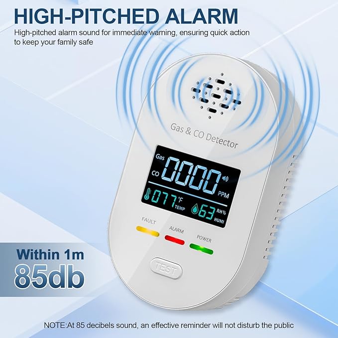 4-in-1 Natural Gas Leak Detector & Carbon Monoxide Detectors, Plug in CO and Natural Gas Detector with Temperature Humidity Display, Combination Gas Detector, CO, Propane, LPG, Explosive Gas Alarm