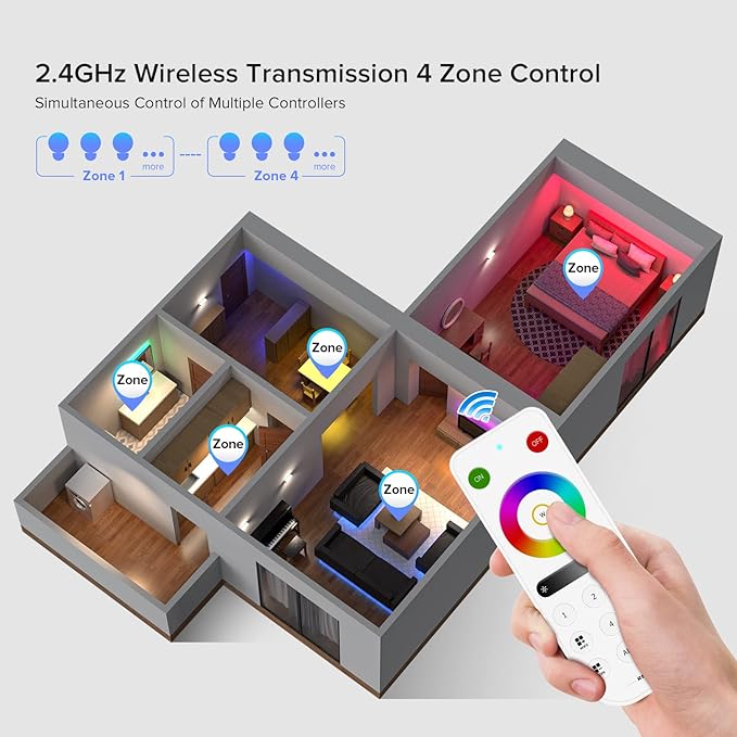 BTF-LIGHTING RB3 2.4G Wireless Touch RF Remote for SPI Chasing RGB RGBW LED Strip Light 4 Zone Control Match with SP530E SP630E SP633E SP634E SP638E SP639E SP63BE