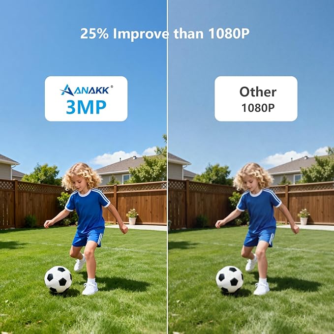 Anakk Outlet Powered Outdoor Security Camera with SD Card, 2.4Ghz/5Ghz WiFi Home Camera, Night Color, 2 Way Audio, 24/7 Recording, Human Detection, Cam for Baby/Nanny/Pet, Waterproof, No Monthly Fee
