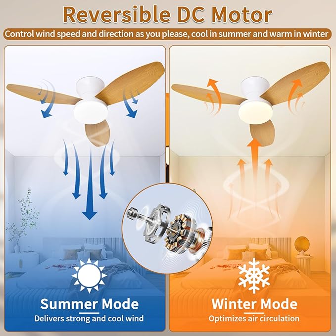 Glowall Small Ceiling Fan with Lights and Remote, 32 Inch Flush Mount, Small Quiet, DC Motor, Reversible Blades, 6 Wind Speeds, Dimmable LED, Adjustable Color Temperature, Timer