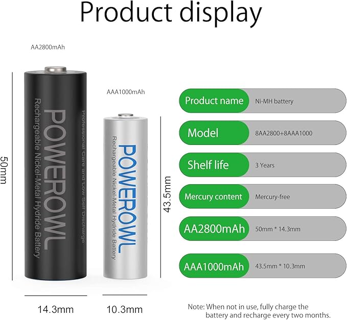 POWEROWL AA AAA Rechargeable Batteries, Pre-Charged High Capacity 2800mAh & 1000mAh 1.2V NiMH Battery Low Self Discharge, Pack of 16