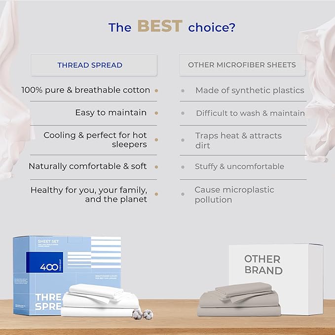 THREAD SPREAD 2-Pack King Size Sheets Set - 400 Thread Count 100% Cotton Sateen Weave - Extra Soft, Breathable, Hotel Quality Cooling Sheets, 2 Sets of King Size Deep Pocket Bed Sheets (White)