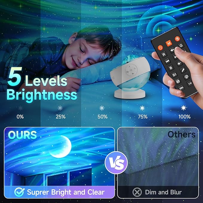 Northern Galaxy Light Aurora Projector with 300+ Light Effects, LED Star Projector for Bedroom Nebula Lamp, Remote Control, 15 White Noises, Bluetooth Speaker Gifts for Kids Adults