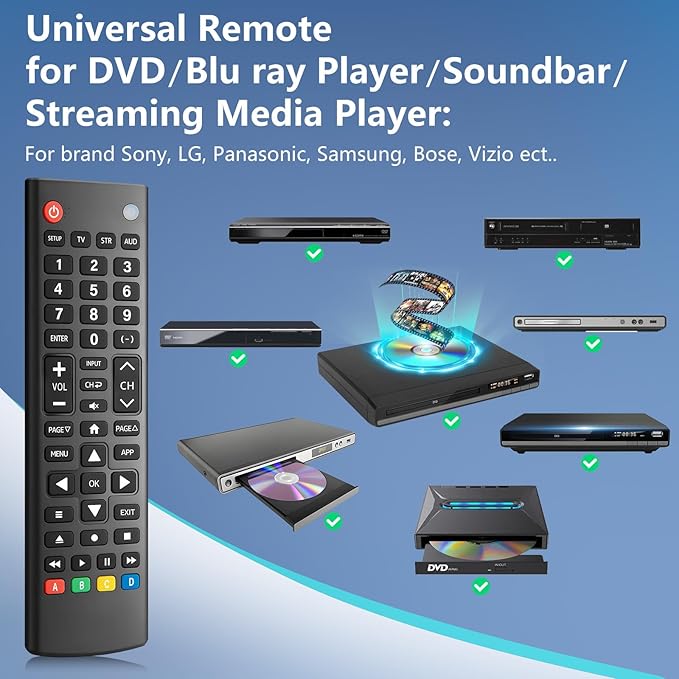 Universal-TV-Remote-Control for Samsung, LG, Hisense, TCL, Sony, Vizio, Onn, Toshiba, Philips and More DVD, Blu ray Player, Soundbar Devices