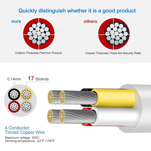 22 Gauge 4 Conductor Electrical Wire, 49.2FT Low Voltage 22/4 Tinned Copper Stranded 4 Wire Cable, 22 AWG White Flexible Extension Power Cord for Sprinkler, Thermostat, Speaker, Irrigation, Automotive
