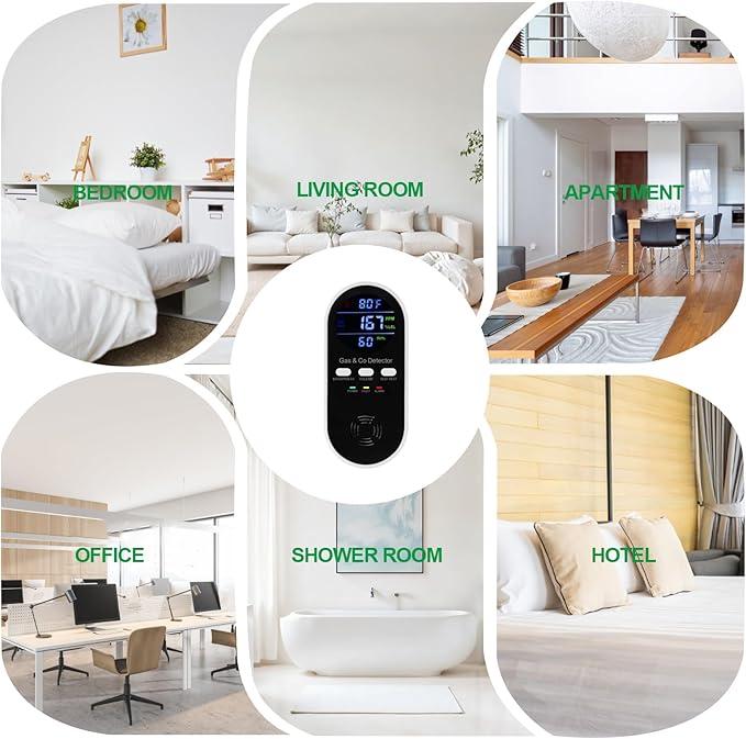 3 Pack 5-in-1 Carbon Monoxide Alarm & Natural Gas Leak Detector,AC-Plug-in CO Detector & Explosive Gas Detector Alarm Battery Backup with 4 sensors,Three Levels Volume & Brightness for Home,RV,Hotel