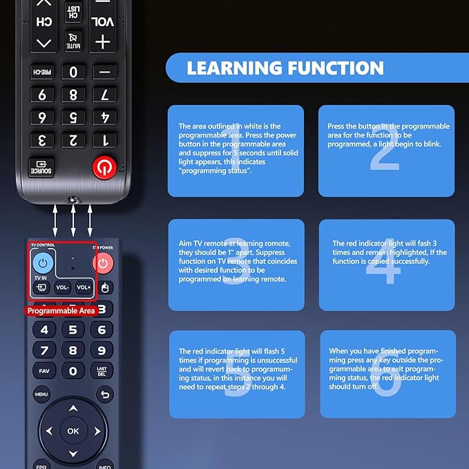 Voice Remote Control Compatible with vSeeBox V1 Pro, V2 Pro, V3 Pro, V3 Plus, V1 Max, Elite, Max, V5 Pro – Universal Replacement with Voice Function, Easy Pairing for vSeeBox Boxes