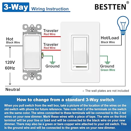 BESTTEN 5 Pack Dimmer Light Switch, Single Pole or 3-Way, Compatible with Dimmable LED, CFL, Incandescent and Halogen Bulb, LED Slide Dimmer Switch, Neutral Wire Not Required, 120VAC, UL Listed, White