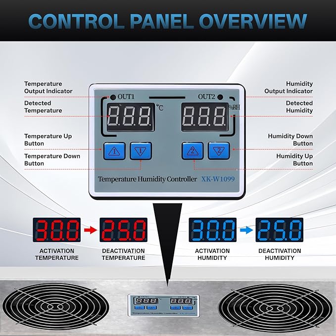 240 CFM Crawlspace Vent Fan, With Thermostat,Humidistat, Crawlspace Fans, For Moisture Reduction, Radon Mitigation, Freeze Protection , Ideal for Basement, Attic, Crawl Space Fan Vent(Natural color)