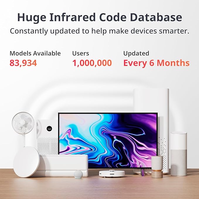 SwitchBot Universal Remote Control with Hub Mini Matter Enabled with Remote, Multi-use Smart Remote with Customize App, Control 25 IR/Bluetooth Devices and 10 Scenes
