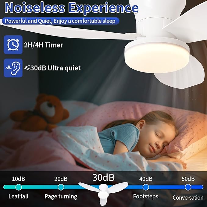 Glowall Small Ceiling Fan with Lights, 32 Inch Flush Mount with Remote Control, Reversible Quiet DC Motor, White, 3 Blades, 6 Speeds, Dimmable LED, Adjustable Color Temperature, Timer