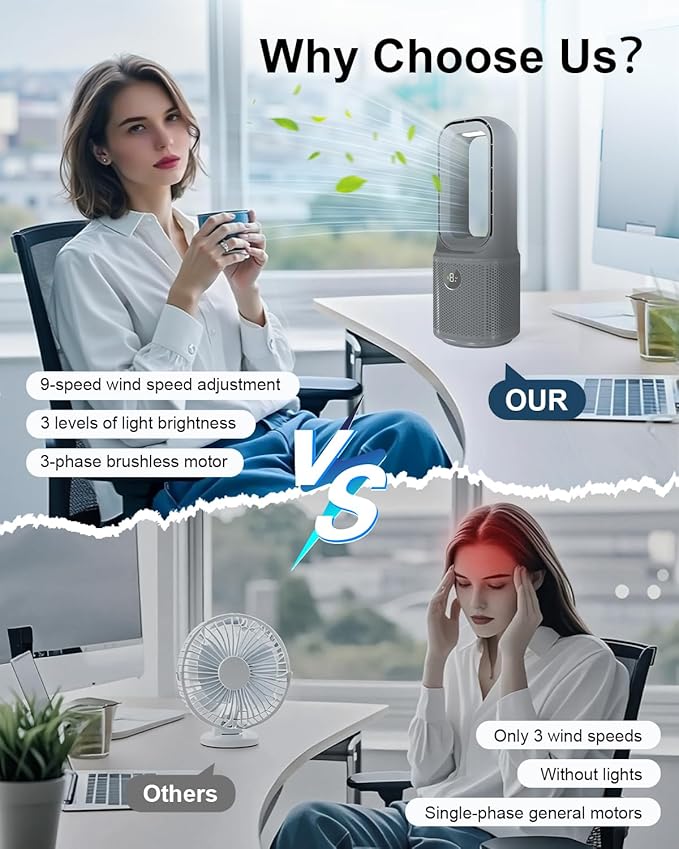 MEIIS Desk Fan Bladeless, 14 Inch USB Rechargeable Tower Fan with 9 Speed Adjustable, 3 Light, 60° Oscillating, 9H Timer, 5000mAh Battery Cooling Small Table Fan for Bedroom, Office, Nightstand, Grey