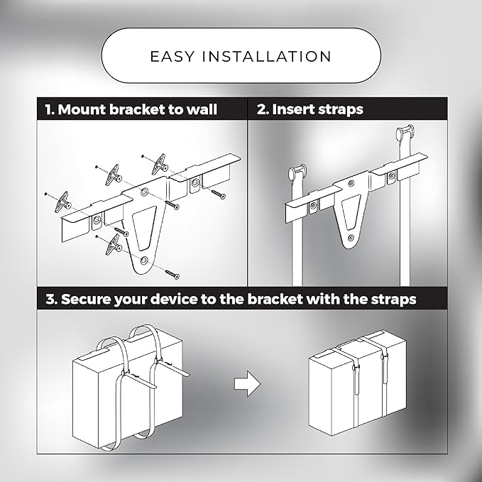 HumanCentric Universal Wall Mount, Adjustable Mount for Cable Boxes, DVD Players, Routers, Modems, and More, Fits Devices 12”-32” in Perimeter and Up to 30 lb, Hardware Included