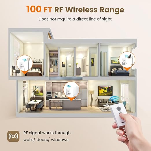 SURAIELEC Remote Control Outlet, Wireless Light Switch - Keychain Remote, 15 AMP, 100FT Range, No Interference, Remote Light Switch Kit for Lamp, Fan, Christmas Tree Light, Household Appliance